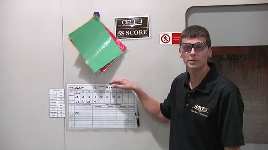 Northwestern Michigan College improvement thumbnail